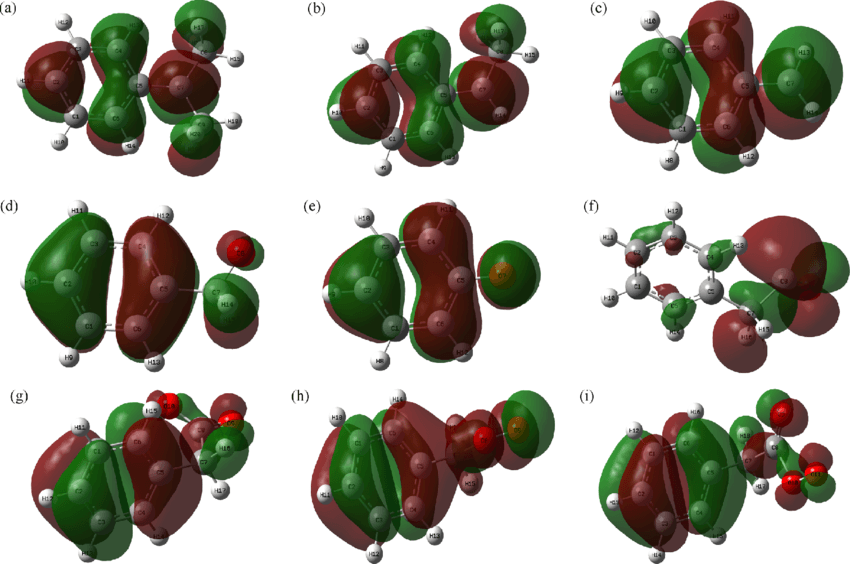 Nine 3D rendered electron-cloud distributions for coal-like molecules, each showing red and green isosurface lobes around a ball-and-stick atomic skeleton