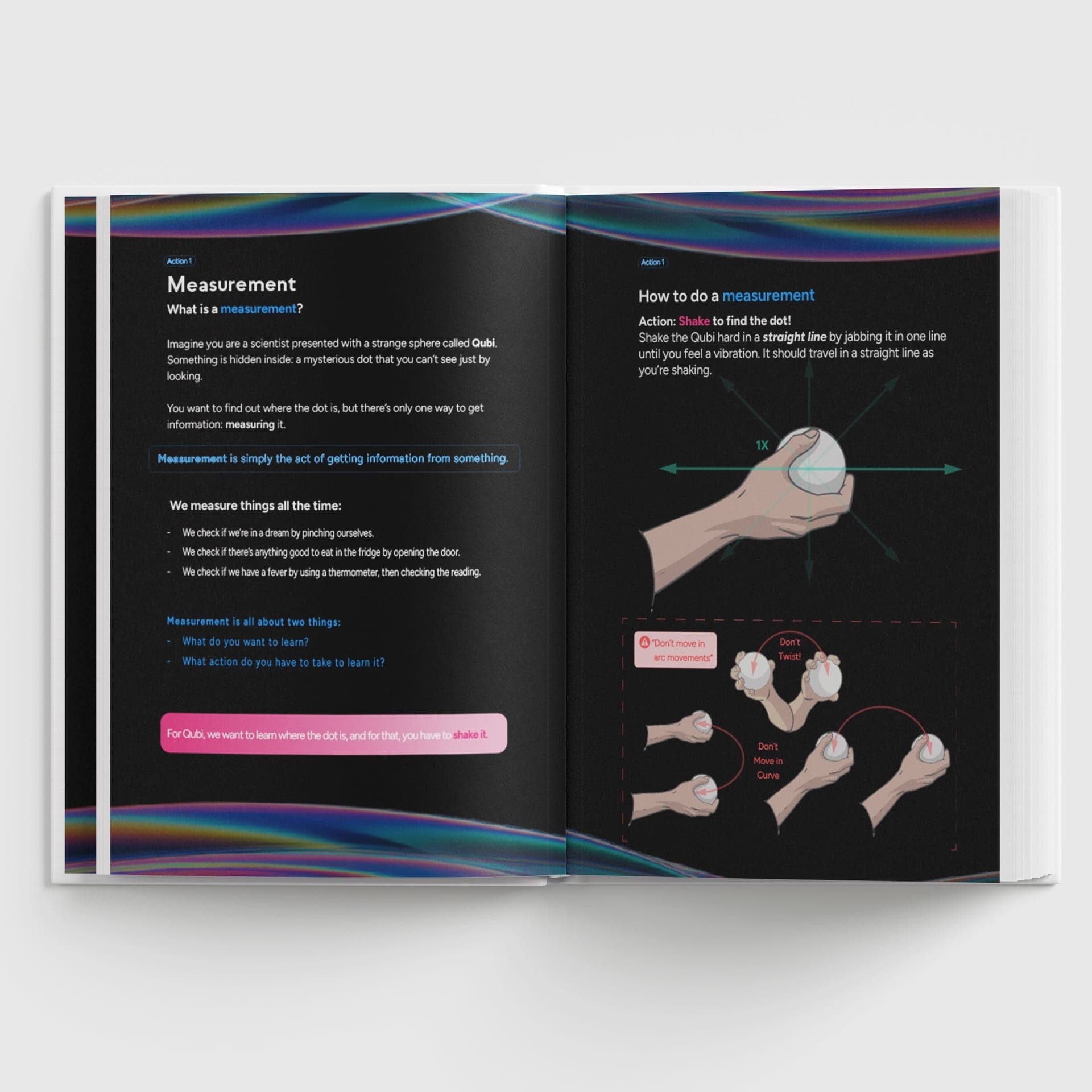 Quantum Theories for Human Beings (PDF)